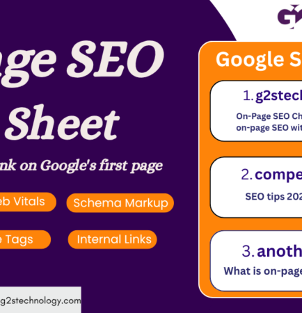 On-Page SEO Cheat Sheet