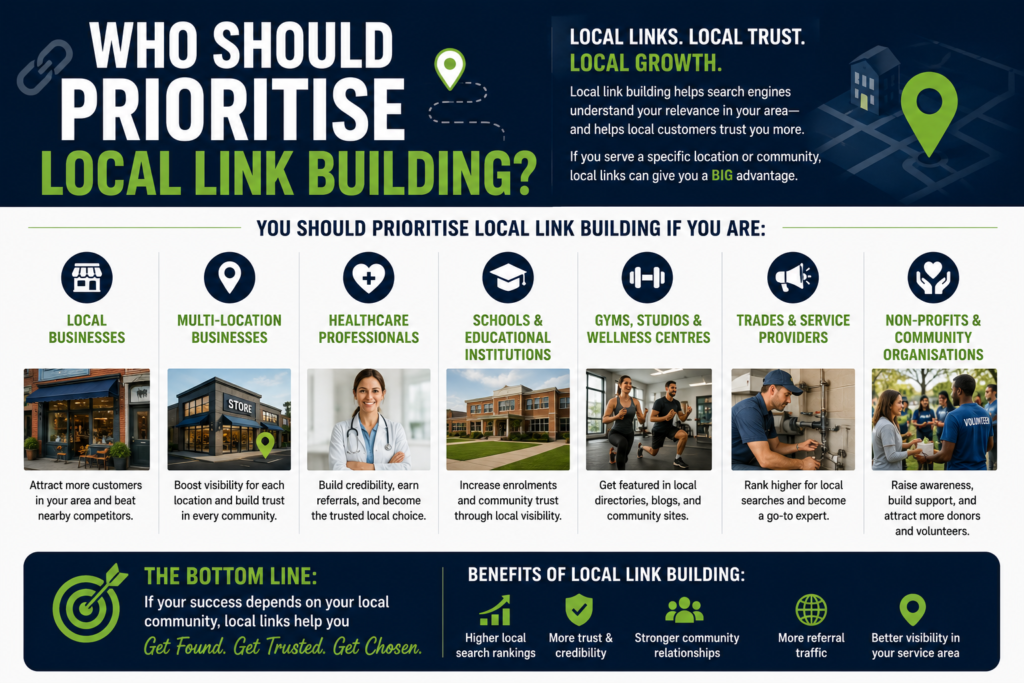 Who Should Prioritise Local Link Building?