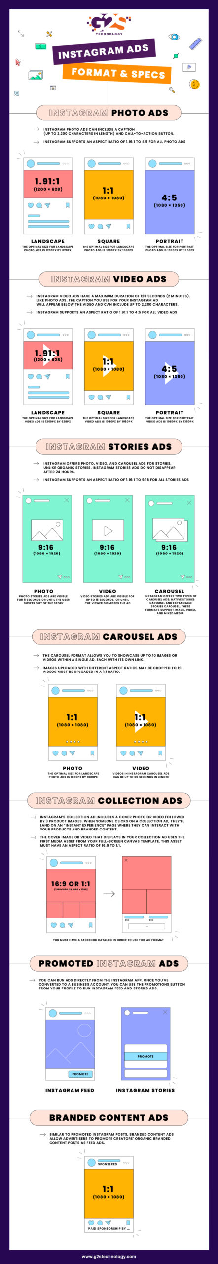 InstagramAds Format Specification Infographic