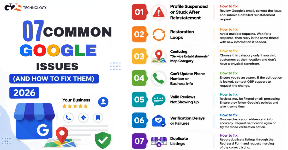 7 Common Google Business Profile Issues