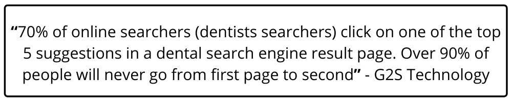 Dental SEO Fact