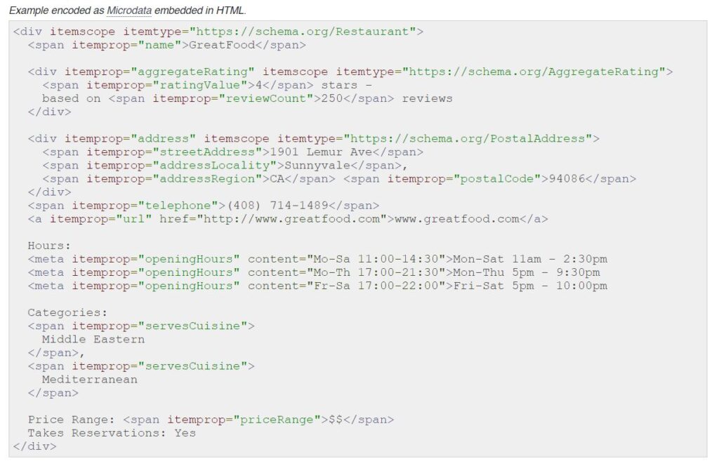 GreatFood microdata schema