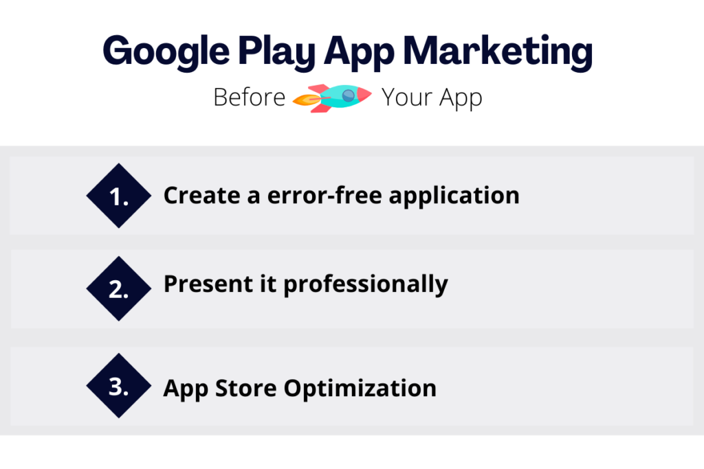 Google Play App Marketing Before Launching Your App