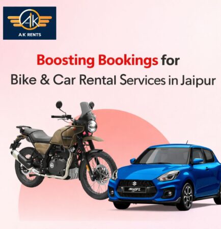 AK Rents - Case Study