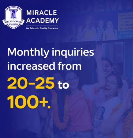 The Miracle Academy - Local SEO Case Study