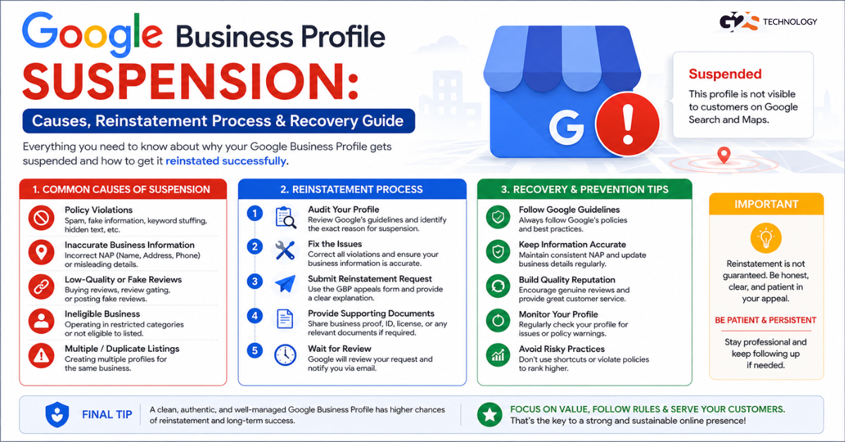Google Business Profile Suspension: Causes, Reinstatement Process & Recovery Guide