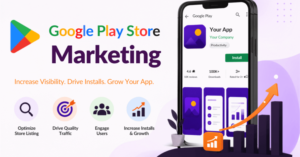 Play Store Marketing