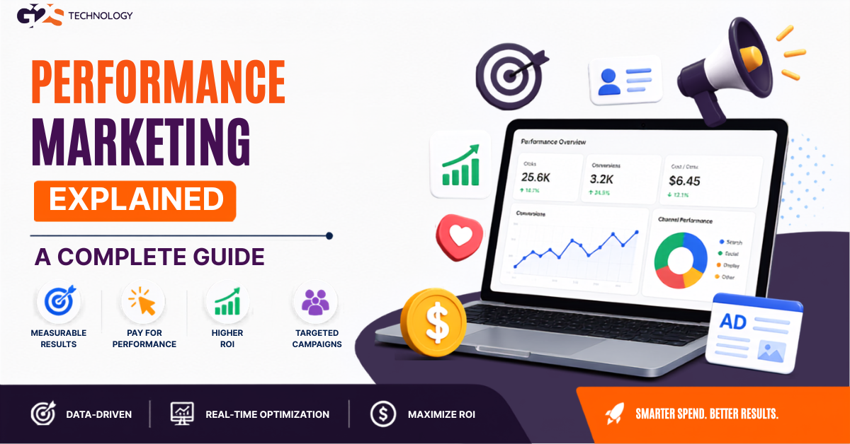 Performance Marketing Explained