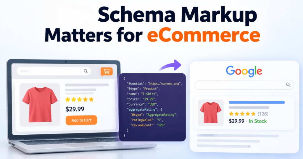 Schema Markup Matters for eCommerce
